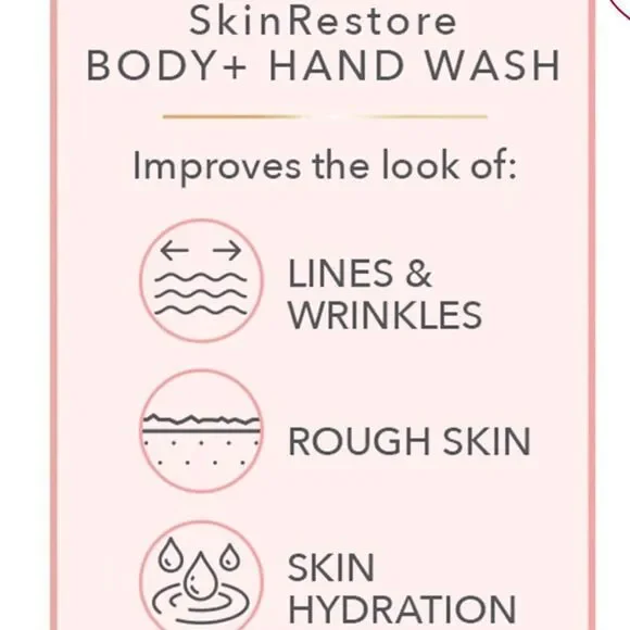 Nakery Beauty Skin Restore Body & Hand Wash Sparkling Celebrations smells YUMMY! - Picture 4 of 7